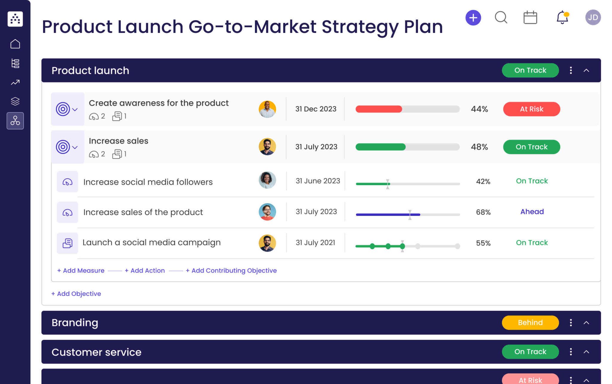 go to market plan template, go to market strategy plan template, go to market launch plan template, go to market project plan template, product go to market plan template, go-to-market plan template word