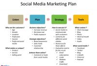 Social Media Marketing Plan Template Free Printable (1st Revolutionary Design)