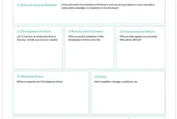 Staff Training and Development Plan Template (1st Free Professional Design)