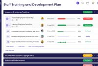 Staff Training and Development Plan Template (3rd Free Professional Design)