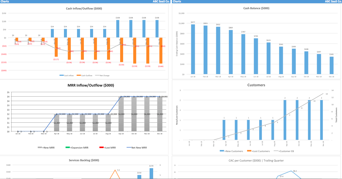 free 5 year financial plan template, 5 year business financial plan template, start up 5 year financial plan template, personal 5-year financial plan template, church 5 year financial plan template, 5 year financial plan template excel, five year financial plan example