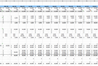 5 Year Financial Plan Template Excel (2nd Free Basic Format)