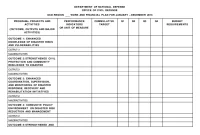 Annual Work and Financial Plan Template (2nd Free Word Format)