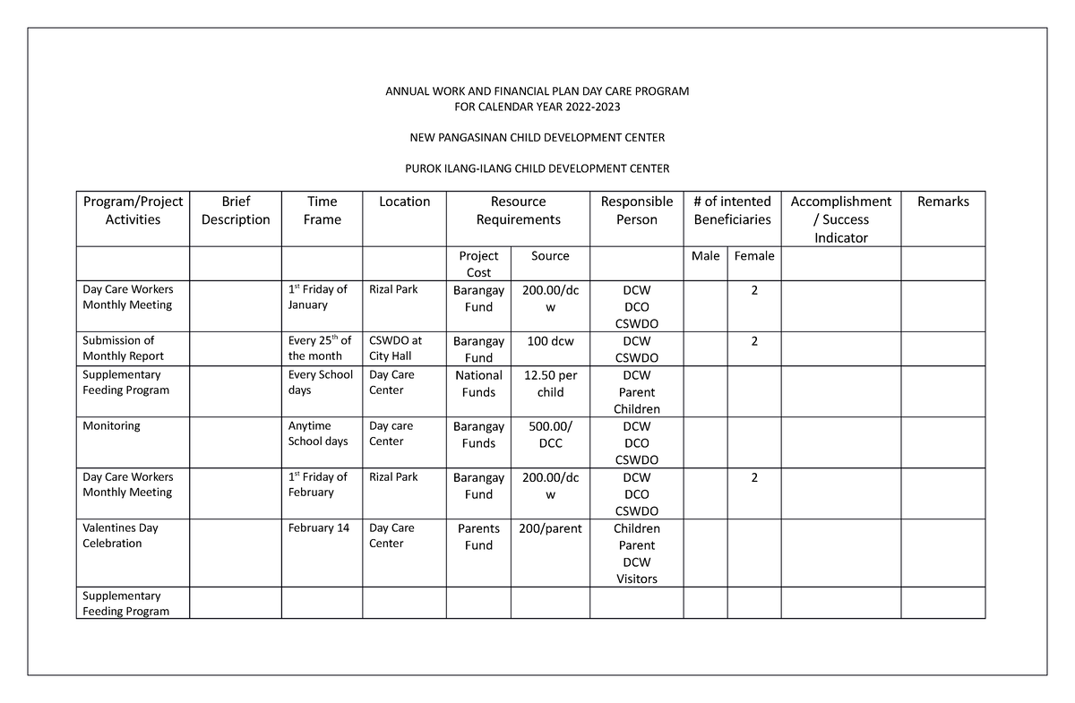 annual work and financial plan template, 10 year financial plan template, 10 year personal financial plan template, 12 month financial plan template, 3 year financial plan template, business plan 3 year financial projection template, 5 year financial plan template, annual financial plan template