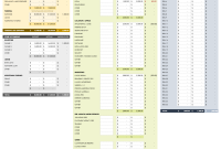 Astonishing Start Up Business Budget Template (3rd Free Printable Format)