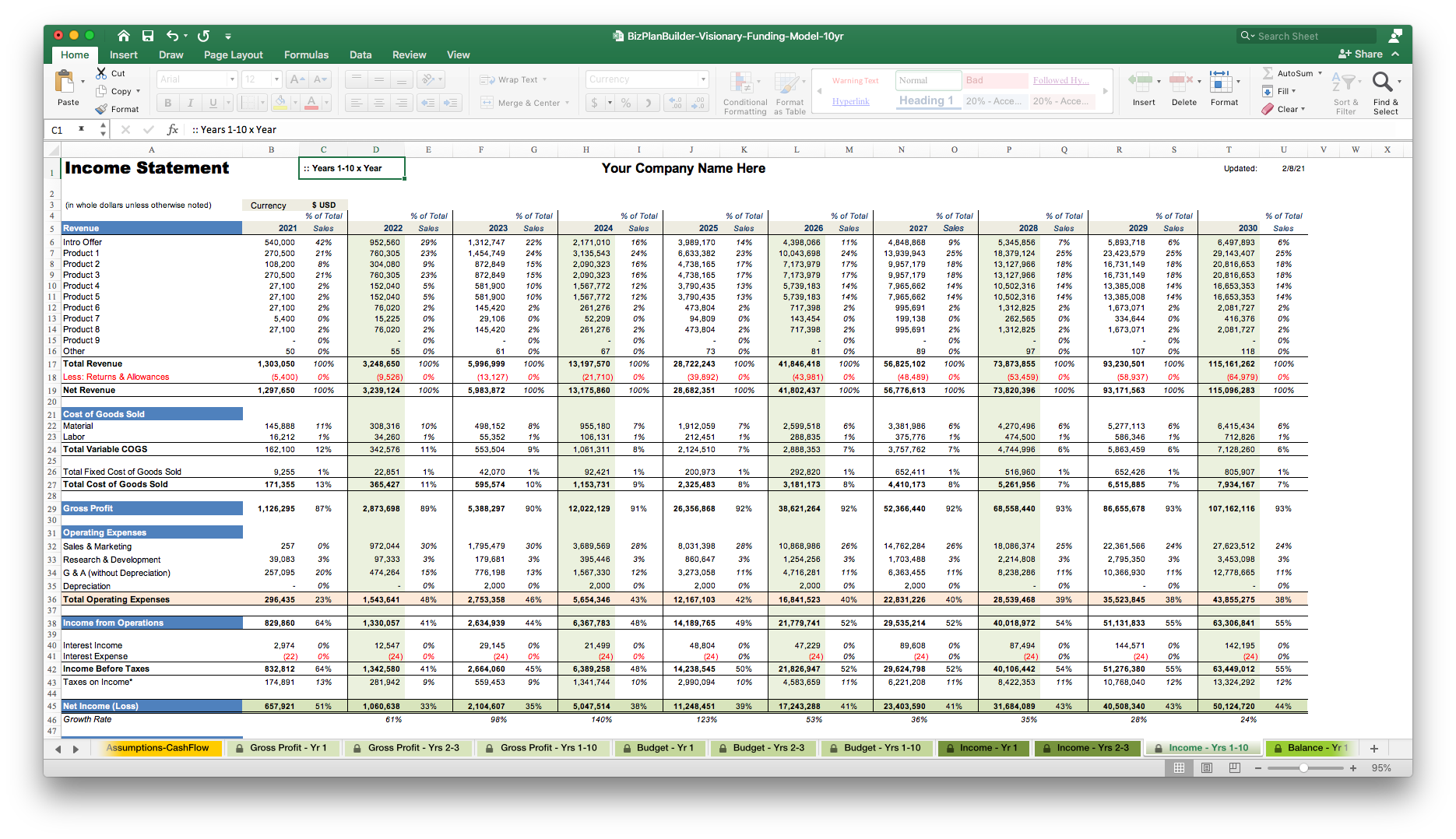 10 year financial plan template, 10 year personal financial plan template, 10 year financial plan template excel, yearly financial plan template, sfpuc 10 year financial plan, 10-year financial plan example