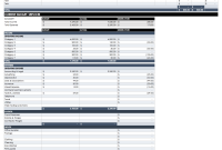 Business Plan Budget Template (1st Free Adaptable Format)