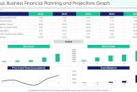 Business Startup Financial Plan Template (1st Free Remarkable Format)