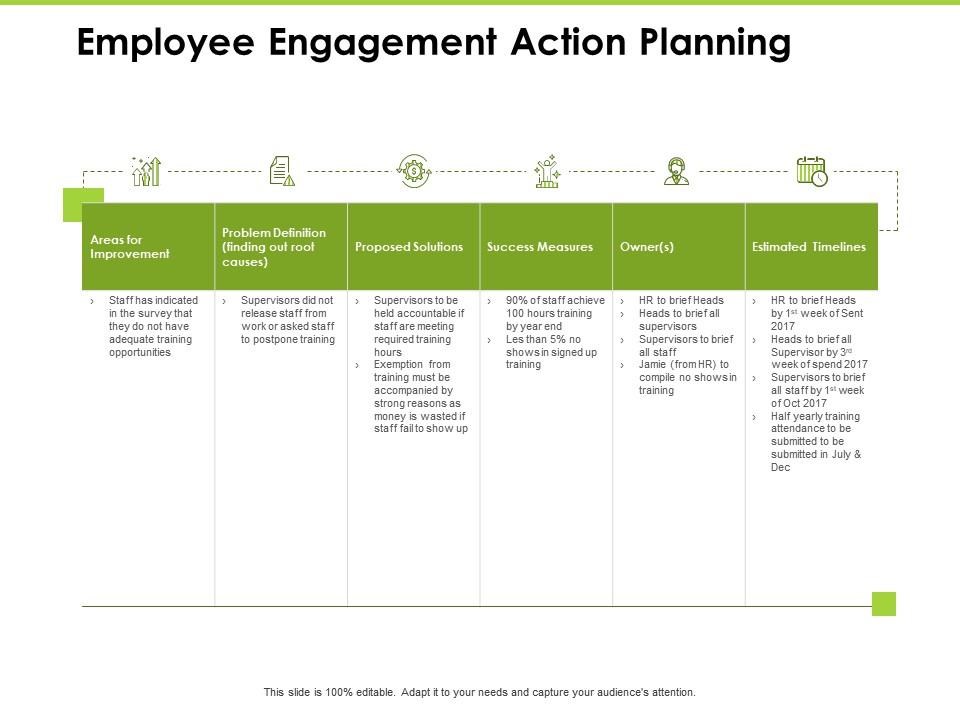 engagement action plan template, employee engagement action plan template, engagement survey action plan template, community engagement action plan template, engagement survey action planning template, family engagement action plan template, employee engagement action planning template