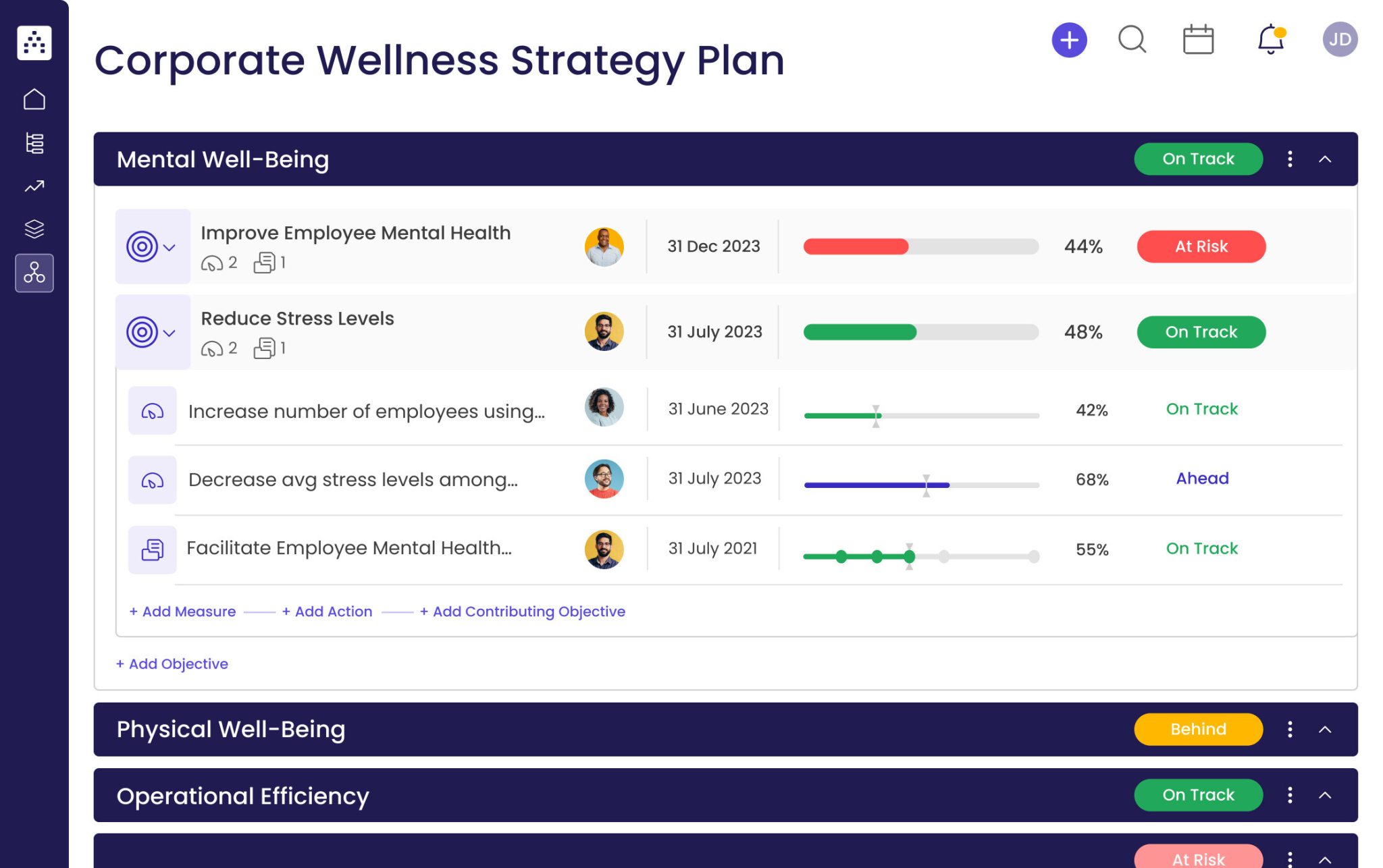 health and safety strategic plan template, healthcare strategic plan template, behavioral health strategic plan template, employee wellness strategic plan, hospital strategic plan template