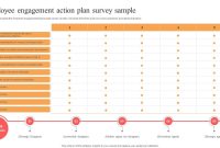 Engagement Survey Action Plan Template (1st Must-Have Planning)