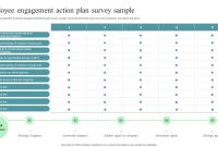 Engagement Survey Action Plan Template (2nd Must-Have Planning)