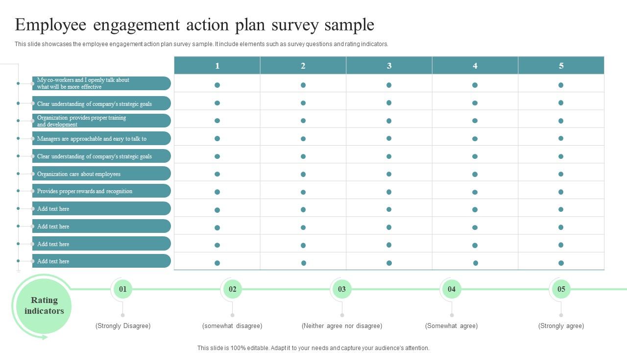 engagement action plan template, employee engagement action plan template, engagement survey action plan template, community engagement action plan template, engagement survey action planning template, family engagement action plan template, employee engagement action planning template