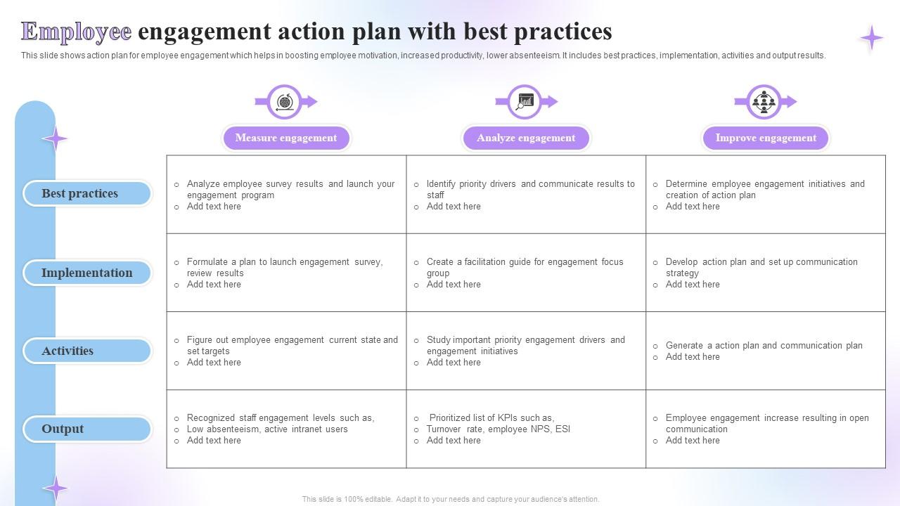 engagement action plan template, employee engagement action plan template, engagement survey action plan template, community engagement action plan template, engagement survey action planning template, family engagement action plan template, employee engagement action planning template