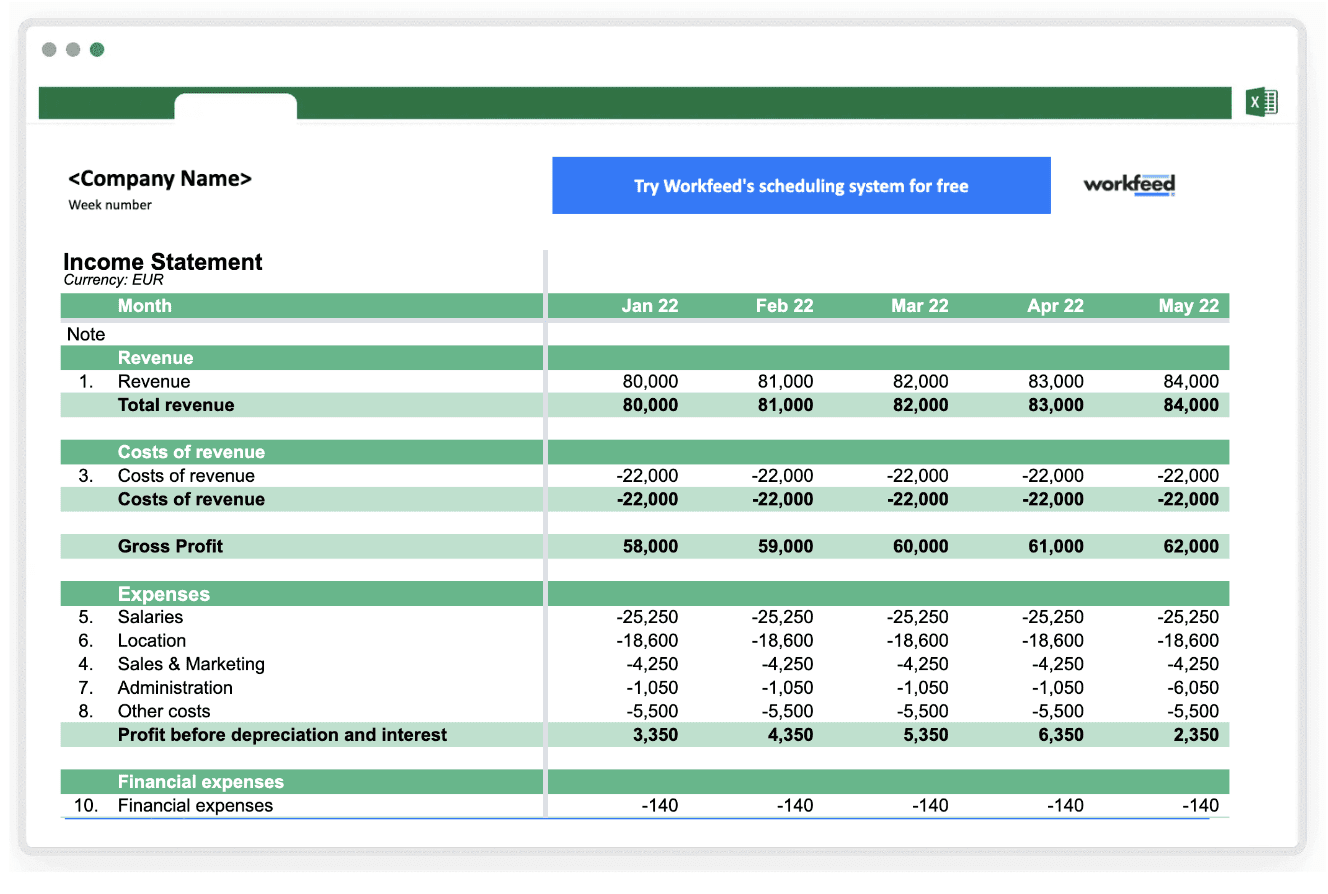 business financial plan template, business financial planning template, business startup financial plan template, small business financial plan template, 5 year business financial plan template, business plan financial template, startup financial plan template