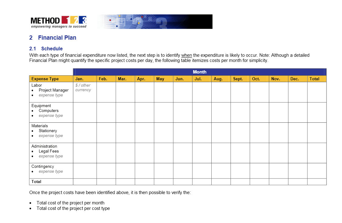 financial management plan template, financial risk management plan template, financial management business plan template, project management financial plan template, personal financial management plan template, comprehensive financial plan template, financial planning and analysis template