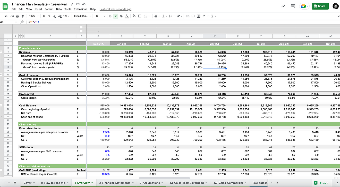 free financial plan template, financial plan template, financial planner template excel, financial plan template word, business financial plan template, free 5 year financial plan template, financial business plan template