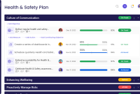 Free Health and Safety Strategic Plan Template (2nd Remarkable Format)