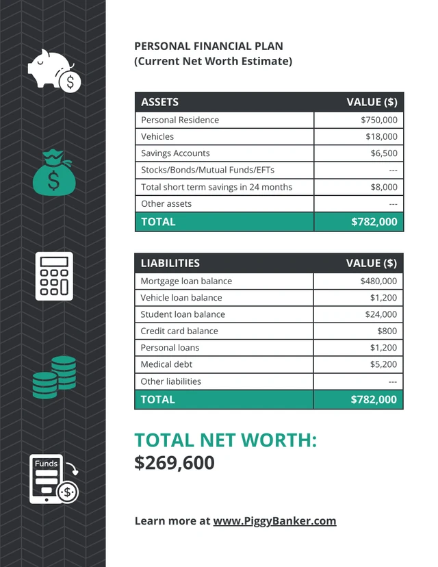 personal financial plan template, personal financial management plan template, 5 year personal financial plan template, 10 year personal financial plan template, personal financial planning template, printable personal financial plan template