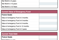 Free Personal Financial Plan Template (2nd Best Example)