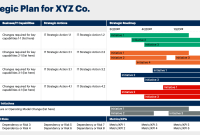 IT Strategic Plan Template (2nd Free Simple Format)