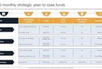 NGO Strategic Plan Template Doc (2nd NEW Format)