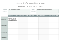 Nonprofit Strategic Plan Template Word (Free Editable Format)