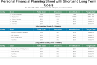 Personal Financial Planning Template (1st Free Excel Format)