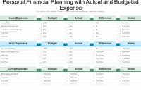 Personal Financial Planning Template (2nd Free Excel Format)