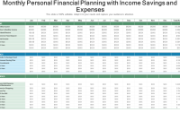 Personal Financial Planning Template (3rd Free Excel Format)