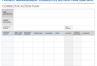 Project Management Corrective Action Plan Template (2nd Remarkable Excel Format)