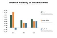 Small Business Financial Plan Template (4th Free Basic Format)