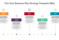 5 Year Business Plan Template (2nd Best Powerpoint Format)