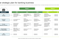 5 Year Strategic Plan Template (2nd Professional Design)