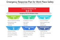 Workplace Emergency Response Plan Template (2nd Format)