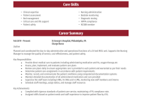 Remarkable ICU Charge Nurse Resume (1st New Sample)