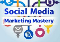 Social Media Marketing Poster Design Free (2nd Best Idea)